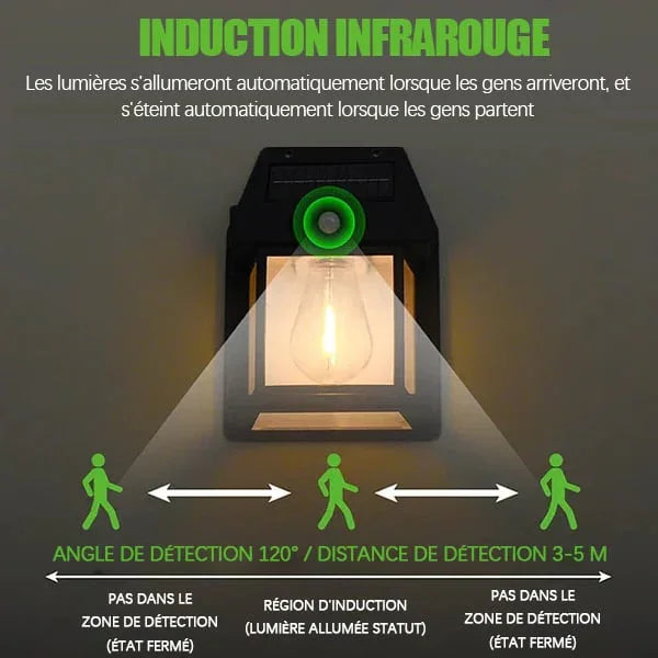 🔥DERNIER JOUR 49% DE RÉDUCTION - Lumière murale solaire en tungstène